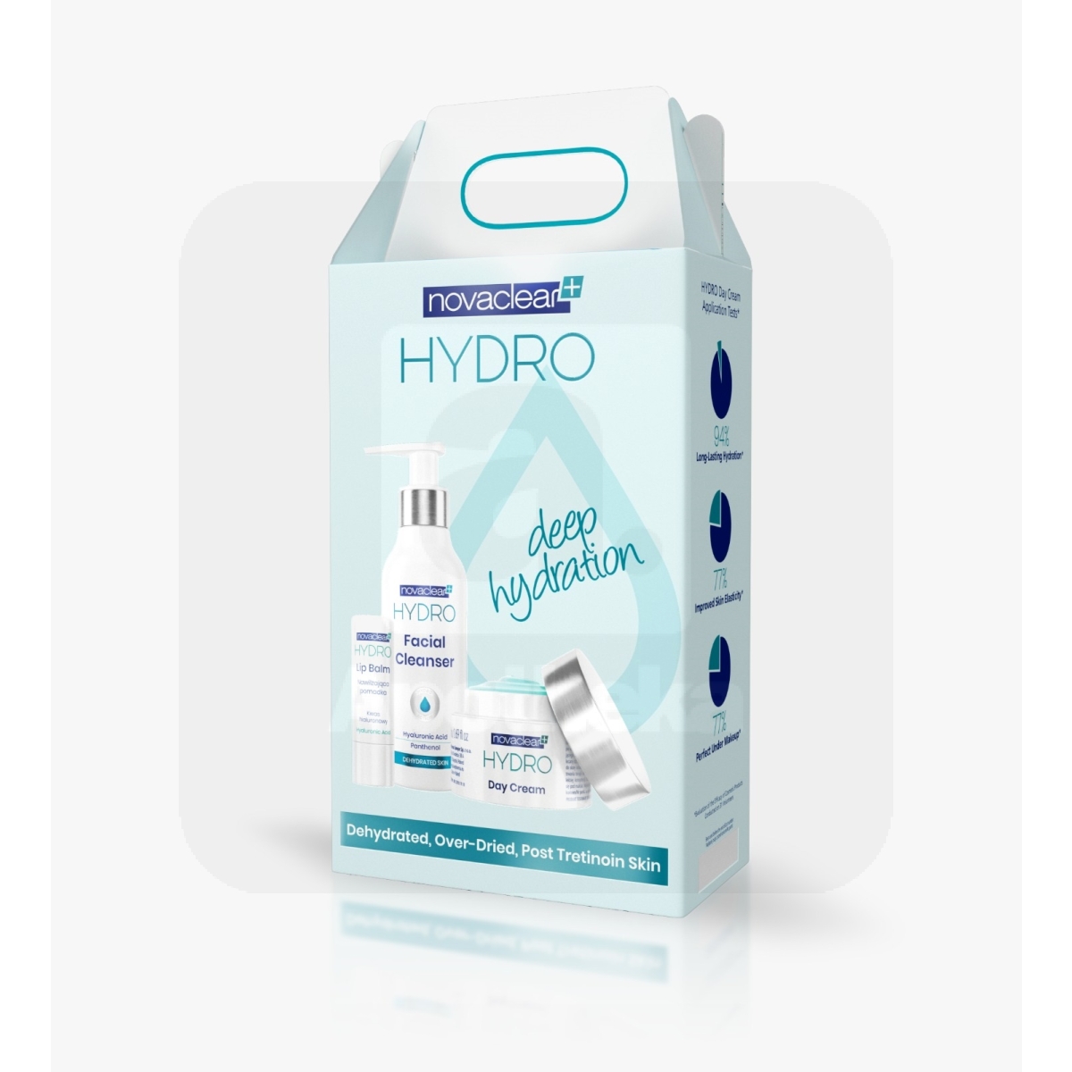 NOVACLEAR HYDRO KOMPLEKT(PESUGEEL,PÄEVAKREEM,HUULEPALSAM) - Изображение товара