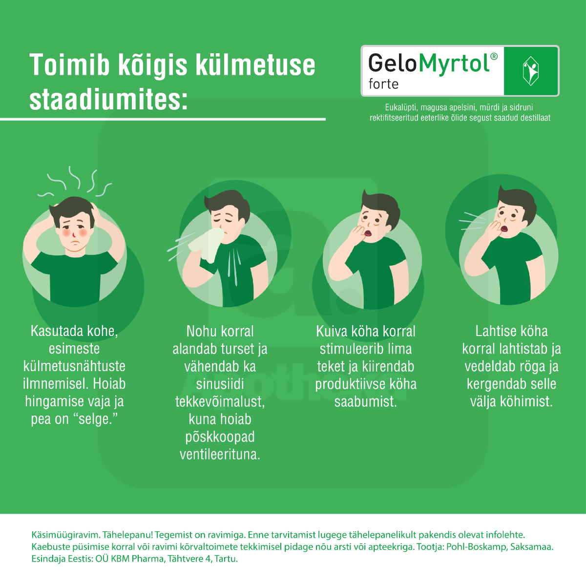 GELOMYRTOL FORTE GASTRORESIST KAPSEL 300MG N20 - Изображение товара 4