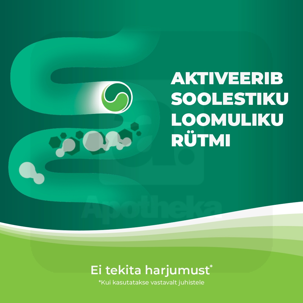 GUTTALAX SUUKAUDSED TILGAD 7,5MG/ML 15ML - Изображение товара 2