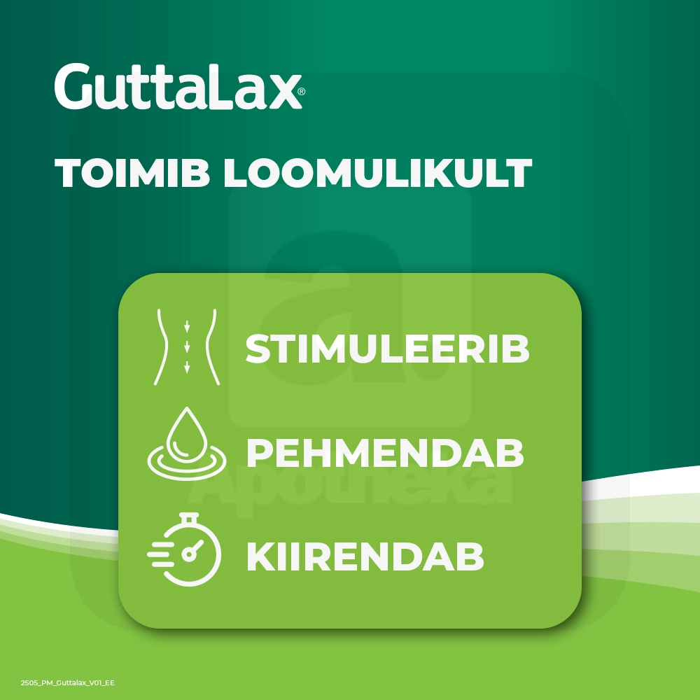 GUTTALAX SUUKAUDSED TILGAD 7,5MG/ML 15ML - Изображение товара 5