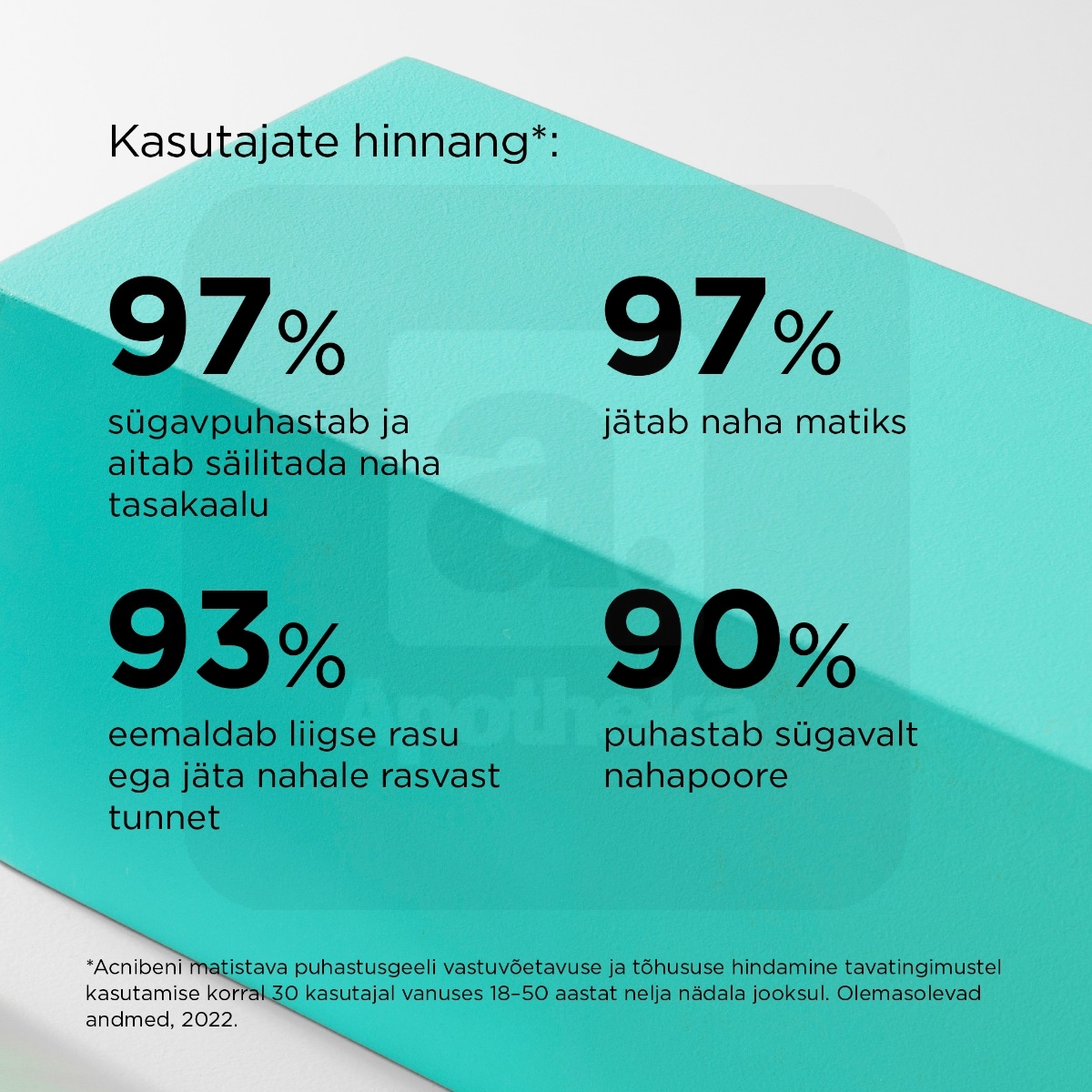 ISDIN ACNIBEN NÄOPESUGEEL 200ML - Изображение товара 5