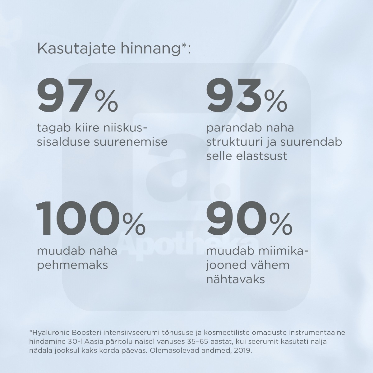 ISDIN AMPULLID HÜALUROONHAPPEGA 2ML N10 - Изображение товара 3
