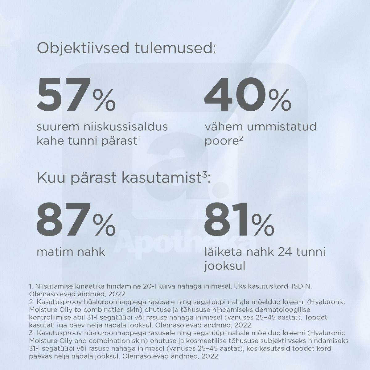 ISDIN NÄOKREEM HÜALUROONHAPPEGA RASUSELE NAHALE 50G TÄITEPAKEND - Изображение товара 4