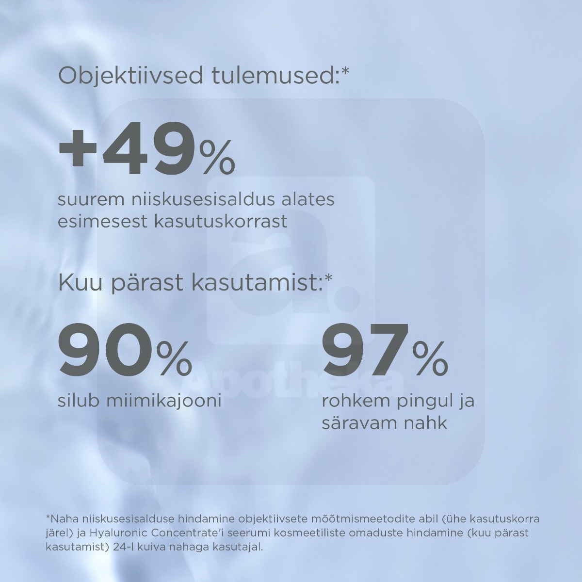 ISDIN NÄOSEERUM HÜALUROONHAPPEGA 30ML - Изображение товара 4