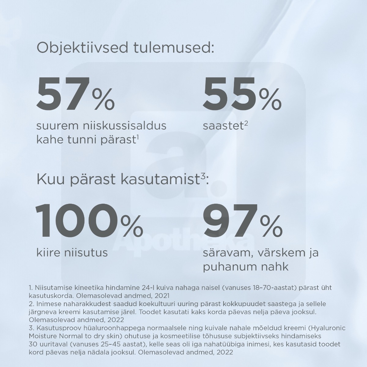 ISDIN NÄOKREEM HÜALUROONHAPPEGA NORM. JA KUIV. NAHALE 50G TÄITEPAKEND - Изображение товара 3