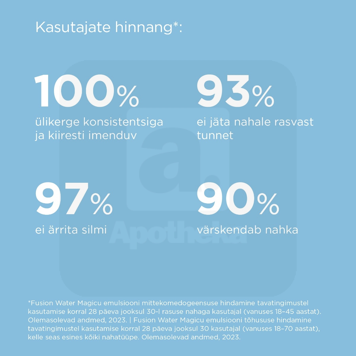 ISDIN SUN PÄIKESEKAITSEEMULSIOON MAGIC NÄOLE SPF50 50ML - Изображение товара 3