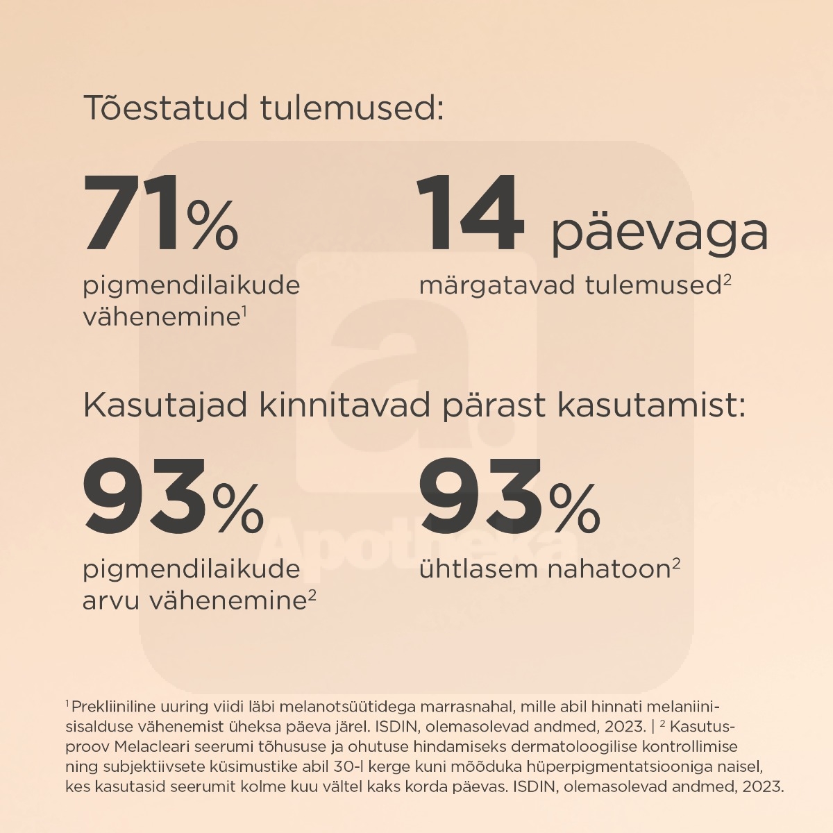 ISDIN MELACLEAR NÄOSEERUM PIGMENDILAIKUDELE 30ML - Изображение товара 4